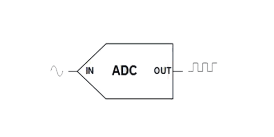 adc_symbol