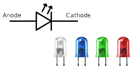 diode-led