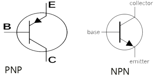 transistors