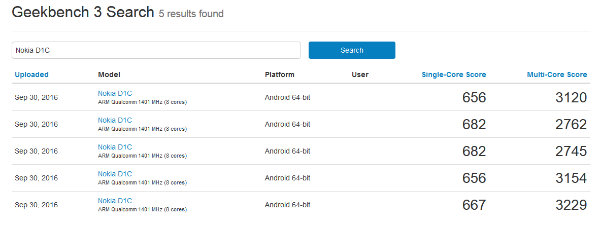 رویت شدن موبایل میان رده ای از نوکیا با پردازنده هشت هسته ای در Geekbench