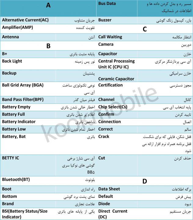 آموزش تعمیرات موبایل