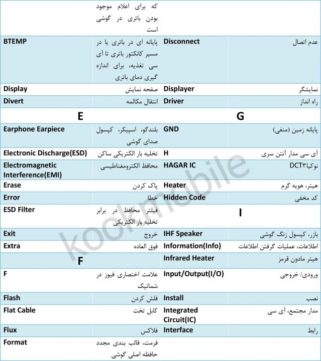 آموزش تعمیرات موبایل