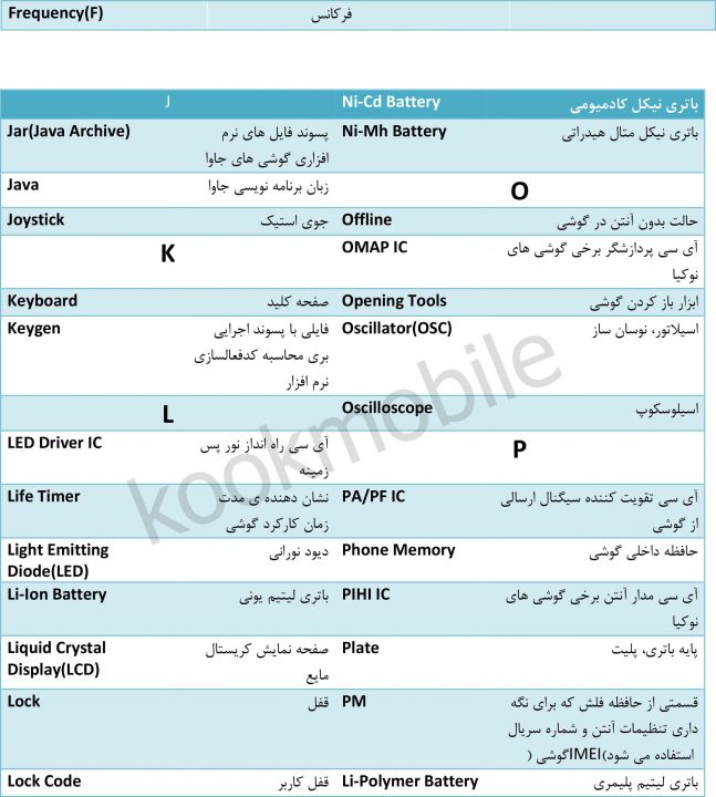 آموزش تعمیرات موبایل