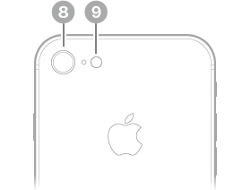 آیفون 8