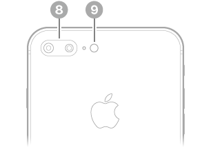آیفون 8 پلاس