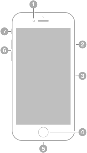 آیفون 8