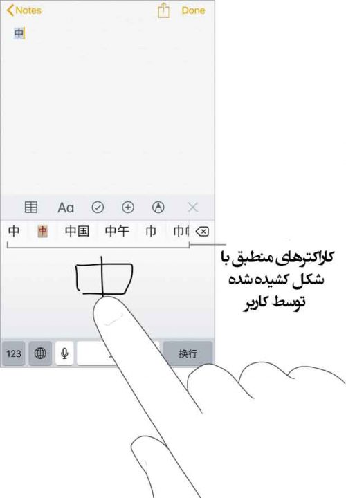 اضافه-کردن-کاراکترهای-چینی-به-کیبورد-آیفون