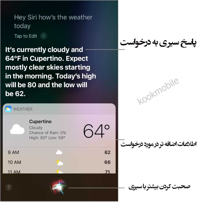 دستیار-صوتی-هوشمند-Siri