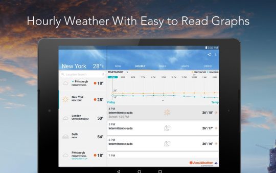 Accu Weather