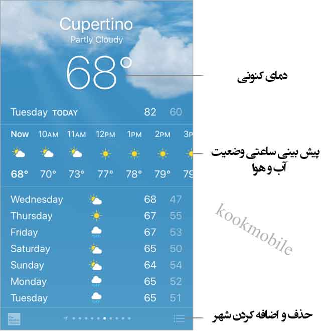 آموزش برنامه ی Wheather آیفون