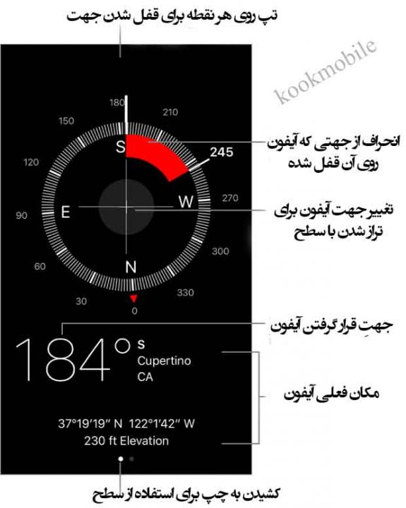 برنامه ی قطب نمای ایفون