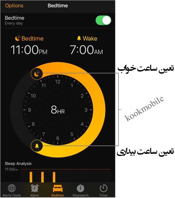 تنظیم آلارم برای یادآوری ساعت خواب و بیداری