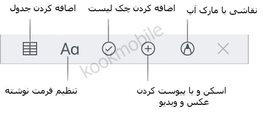 ابزار مورد استفاده در برنامه ی Notes ایفون