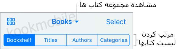 سازماندهی-به-کتاب-های-iBooks