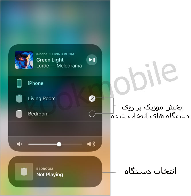 انتخاب-چند-دستگاه-با-قابلیت-AirPlay-2 -با-استفاده-از-مرکز-کنترل-و-یا-از-روی-صفحه-قفل-گوشی