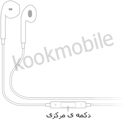 معرفی-Apple-EarPods