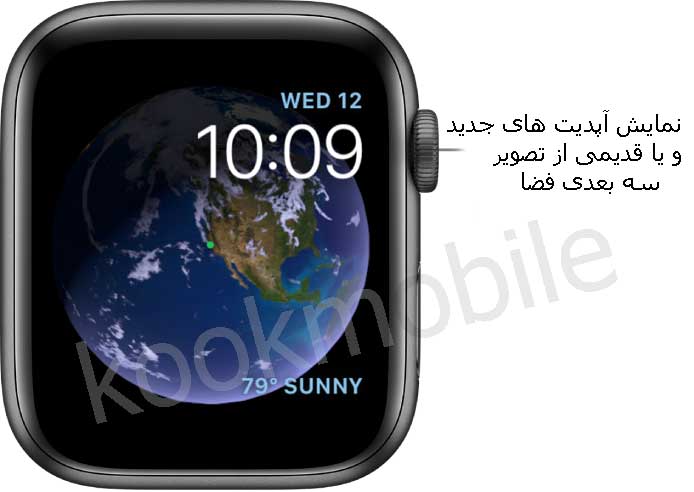 Astronomy-(هوافضا)
