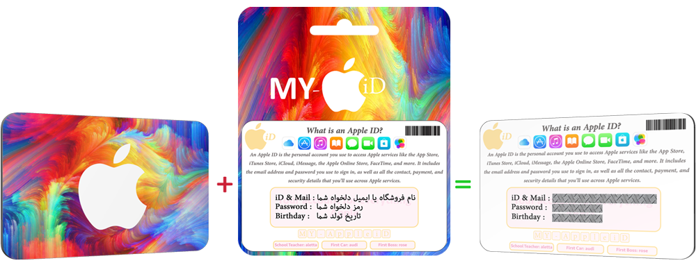 خرید اپل آیدی