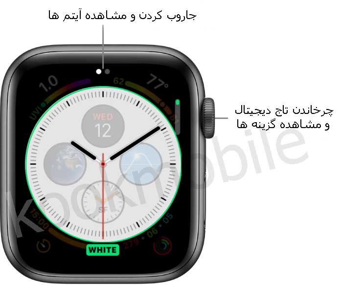 اضافه-کردن-آیتم-های-اضافی-و-مورد-نیاز-به-واچ-فیس