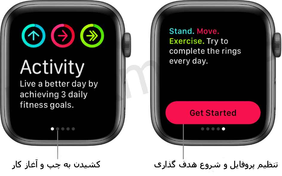 پیگیری فعالیت های روزمره با برنامه Activity