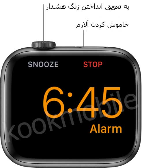 تنظیم-آلارم-و-نمایش-ساعت-به-صورت-ساعت-رومیزی