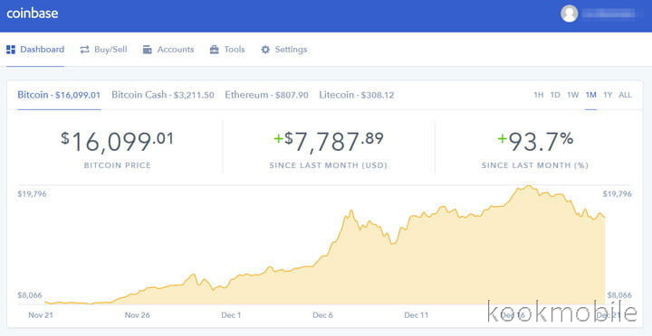 انتخاب کیف پول و یا والت