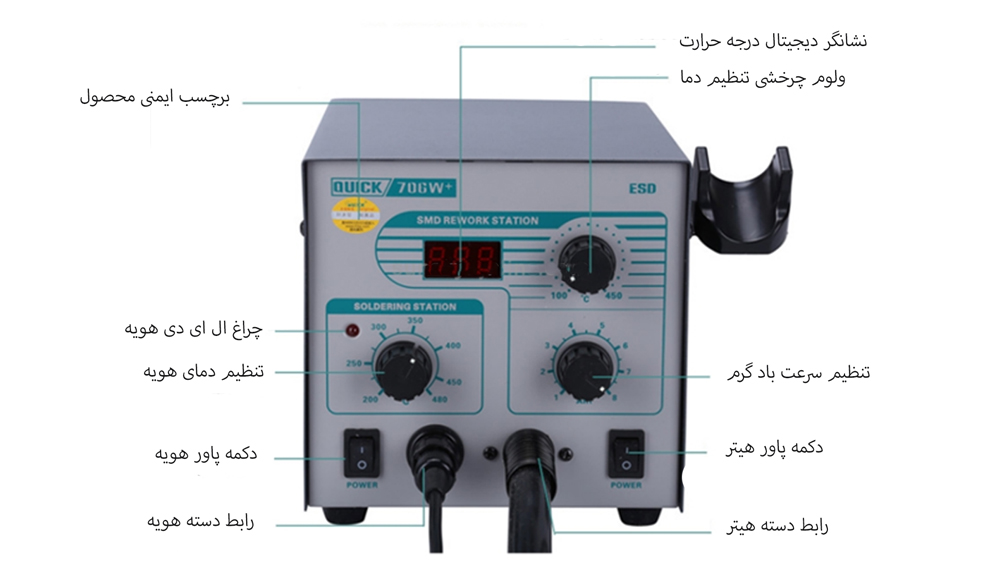 هیتر و هویه دیجیتال کوییک 706 دبلیو پلاس