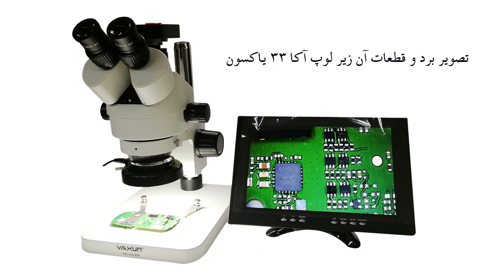 دوربین دیجیتال لوپ آکا 33 یاکسون