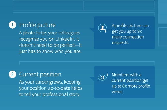 یک عکس عالی برای پروفایل خود انتخاب کنید