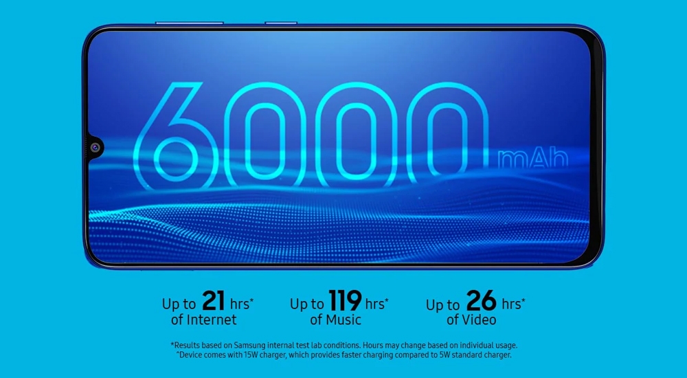 گوشی سامسونگ Galaxy M31 مجهز به باتری 6000 میلی آمپر ساعت