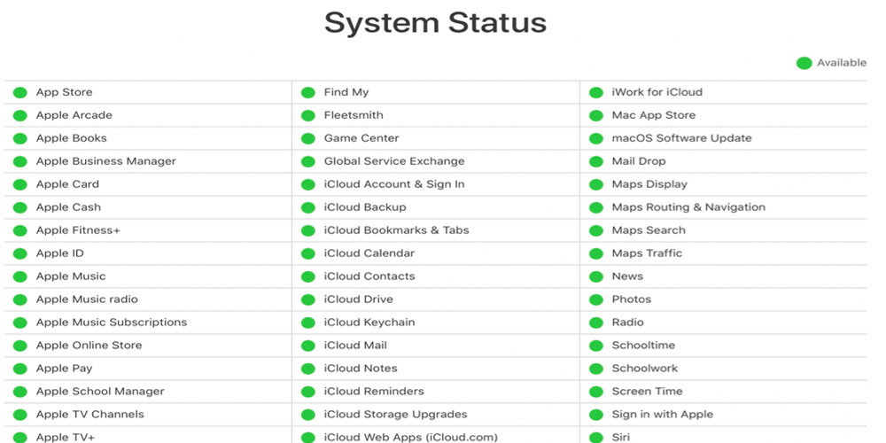 پشتیبانی از خدمات آی کلود در System status