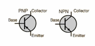 بخش های مختلف ترازیستور NPN، PNP