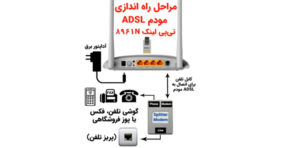 نحوه استفاده و مراحل راه اندازی مودم ADSL تی پی لینک 8961N