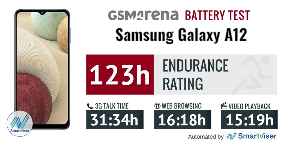عمر باتری گلکسی A12 سامسونگ
