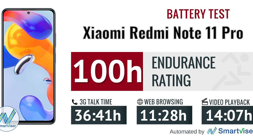 تست باتری گوشی Redmi Note 11 Pro