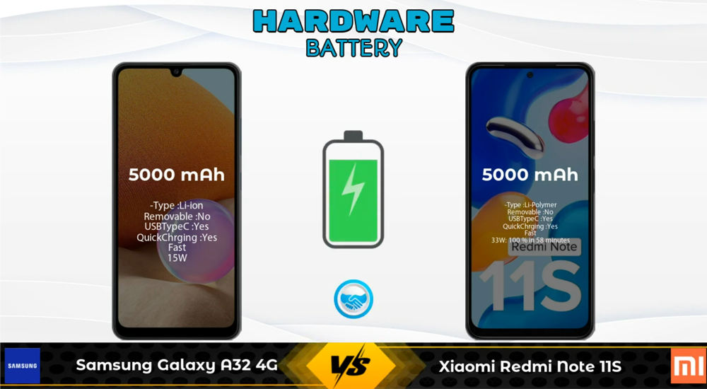 مقایسه Redmi Note 11s با A32 از نظر باتری