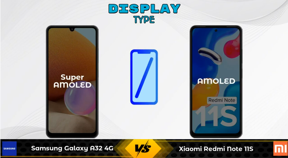 مقایسه Redmi Note 11s با A32 از نظر صفحه نمایش