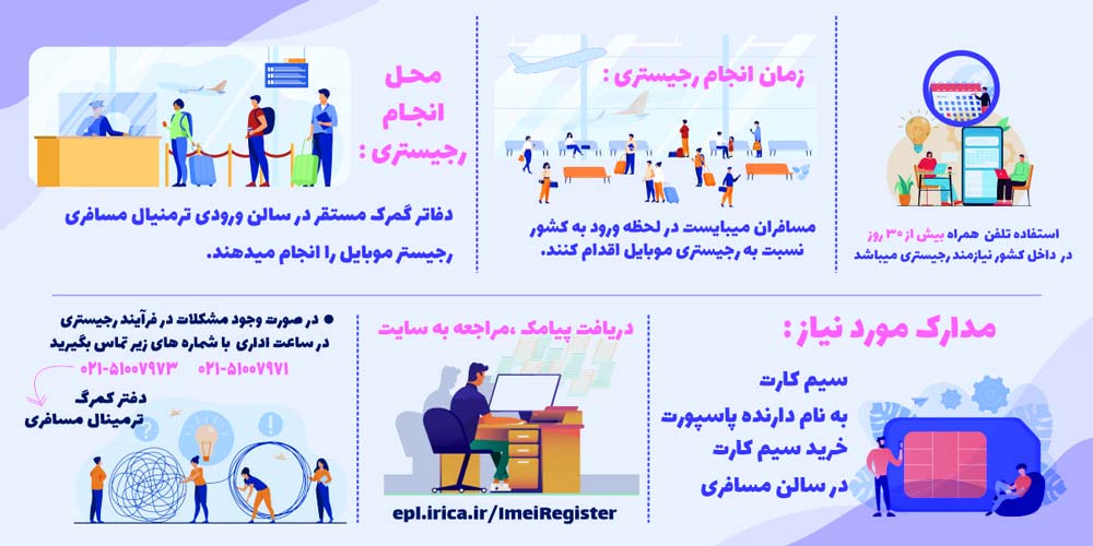 مراحل رجیستر گوشی آیفون