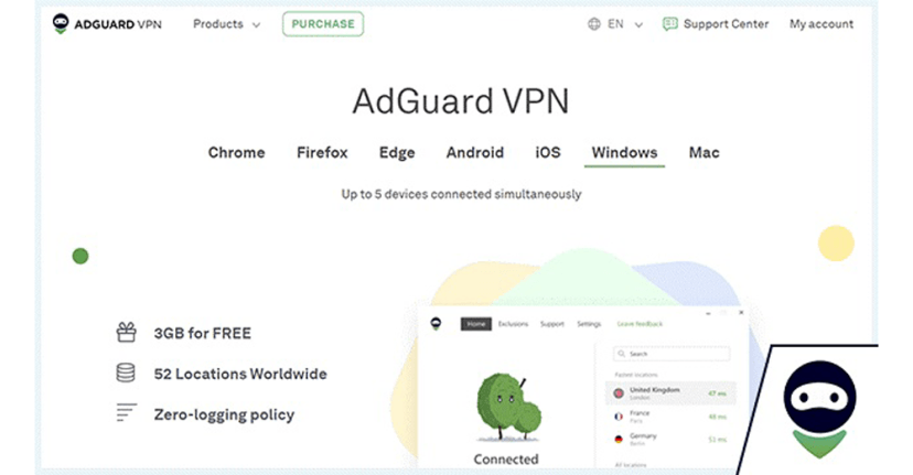 adguard vpn farsroid