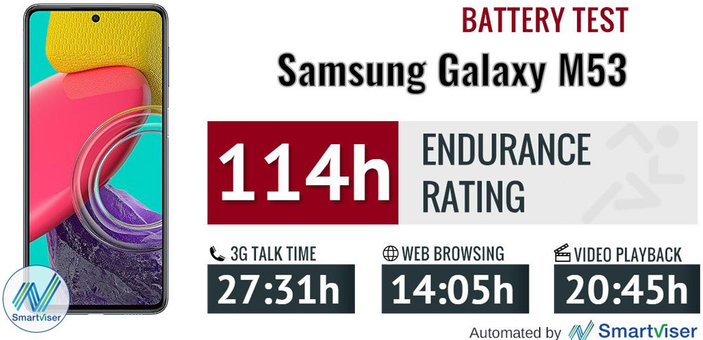 بررسی عمر باتری گوشی M53 5G سامسونگ