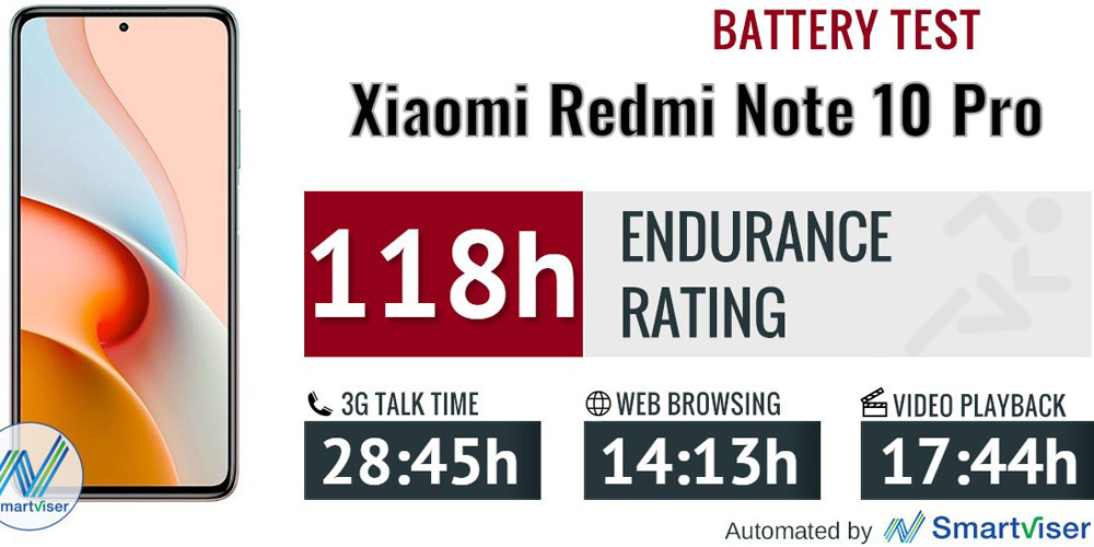 عمر باتری گوشی Redmi Note 10 Pro 