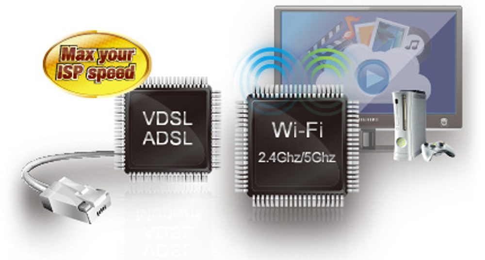 مودم روتر ASUS DSL-AC68U با دو پردازشگر