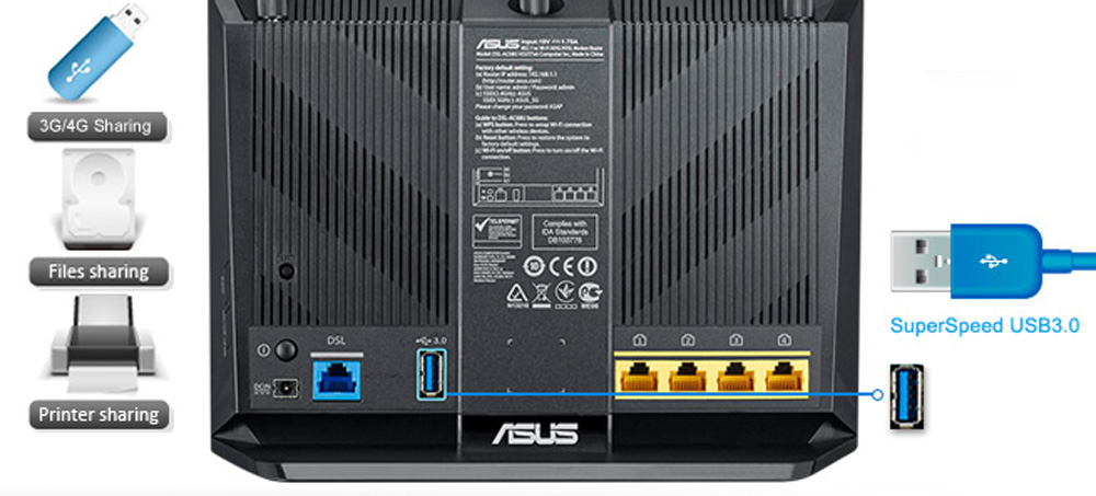 مودم روتر بی‌سیم ASUS DSL-AC68U مجهز به پورت USB 3.0 است