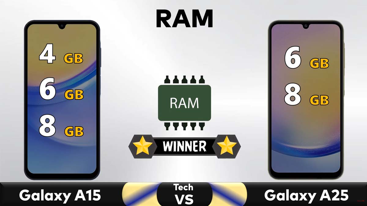 مقایسه a15 و a25 از نظر رم