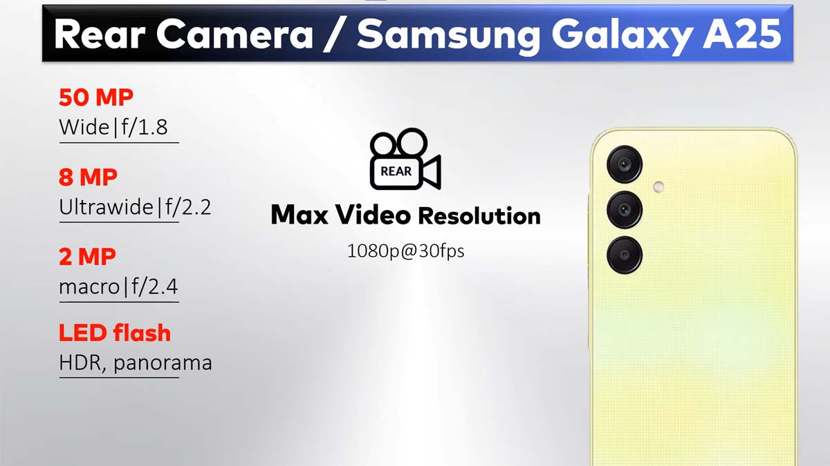 مشخصات دوربین A25